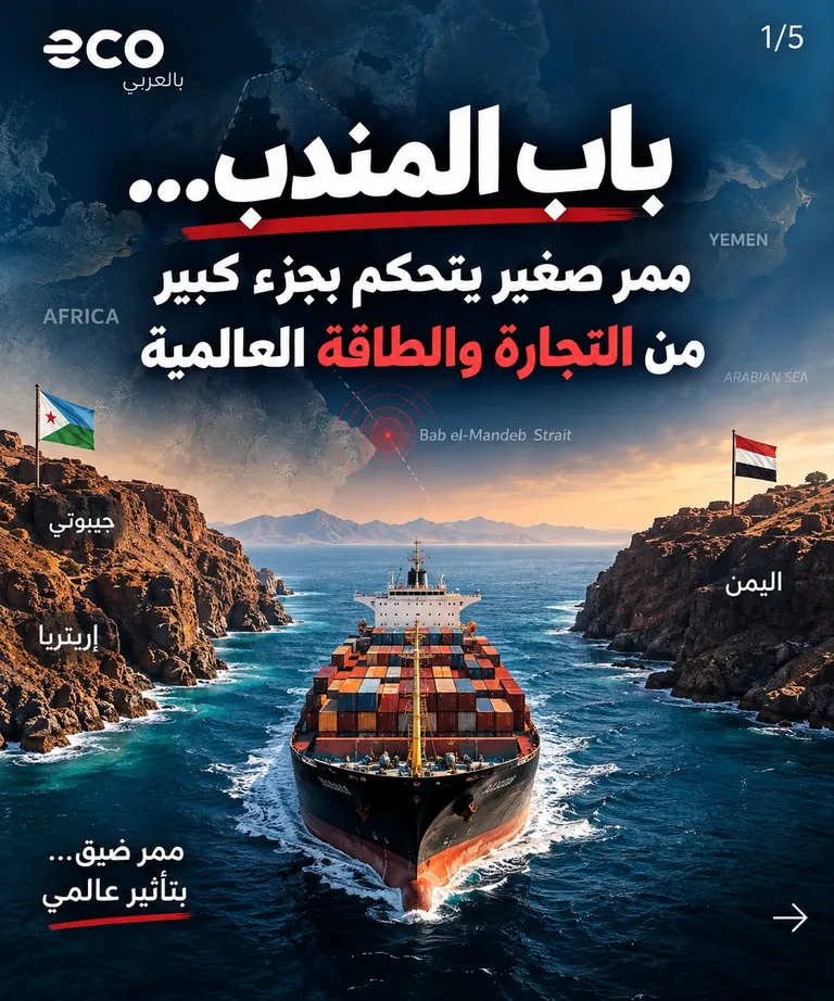 بطاقة إيكو بالعربي: باب المندب — ممر صغير يتحكم بجزء كبير من التجارة والطاقة العالمية