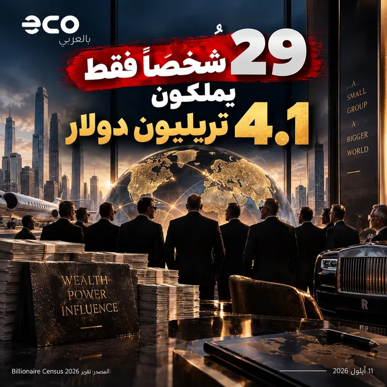 بطاقة إيكو بالعربي: 29 شخصاً فقط يملكون 4.1 تريليون دولار
